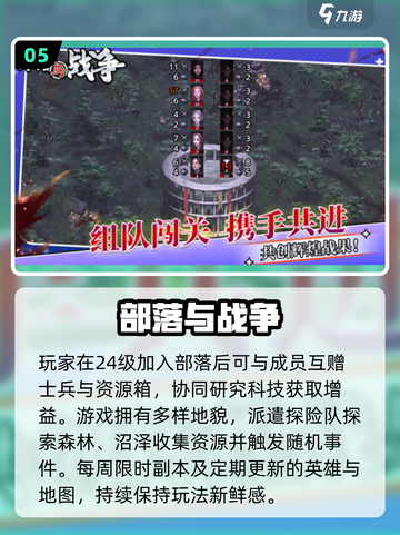 🔥2025最上头SLG游戏TOP10💥截图6