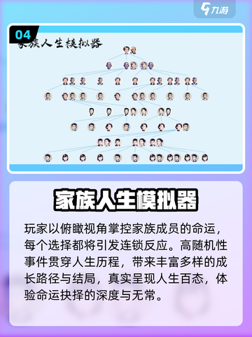 🔥2025最火家族养成游戏推荐🎮截图5