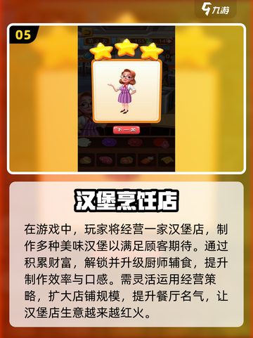 🔥2025超火汉堡店游戏推荐！🍔🎮截图6