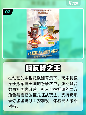 🔥2025必玩！5大海外神作🎮截图3