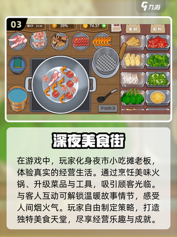 🔥2024必玩🔥做饭开餐厅小游戏合集🎉截图4