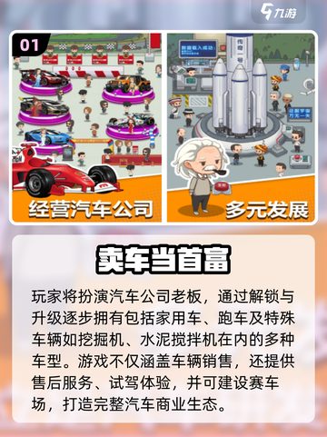 🔥2025最火跑车游戏盘点！💰💰🎮截图2
