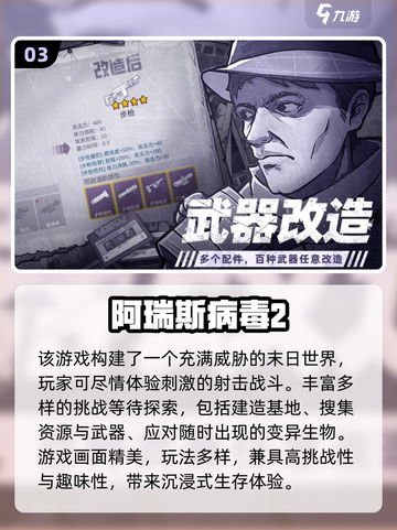 🔥2025最火丧尸生存游戏TOP榜💥🎮截图4
