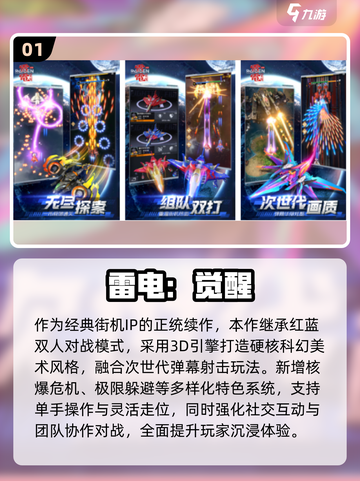 🔥2025超耐玩街机游戏推荐，这五款你绝对不能错过！🎮💥截图2