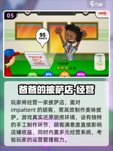 🔥2025超有趣披萨游戏大揭秘🍕🎮截图6