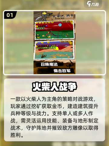 🔥2025最燃军事塔防游戏TOP榜💥截图2