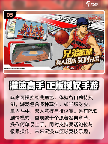 🏀2025年必玩的篮球游戏🔥下载推荐＆热门盘点！截图6