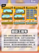 🔥2025必玩的工程车闯关手游推荐🔧截图5