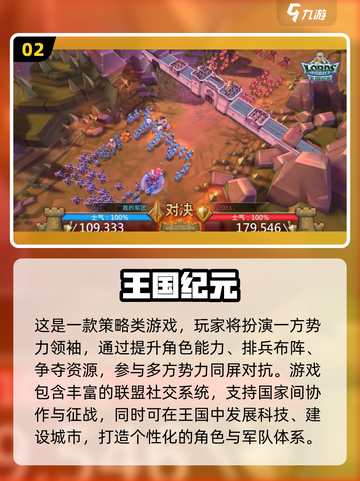 🔥2025必玩沙盒SLG手游大全💥汉化动态游戏推荐🎮截图3