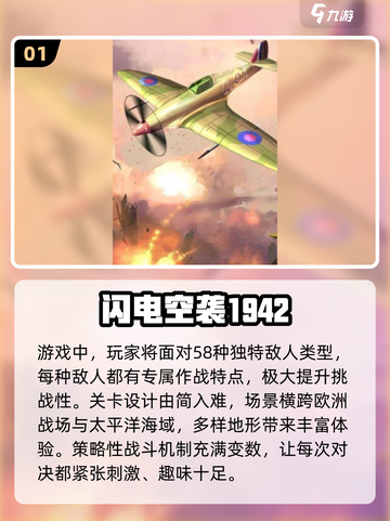 ✈2024必玩！高质量二战飞机手游大揭秘🔥截图2