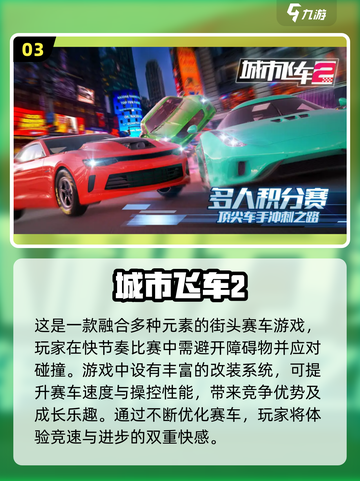 🔥2025最受欢迎的超级跑车模拟器游戏推荐🚗🎮截图4