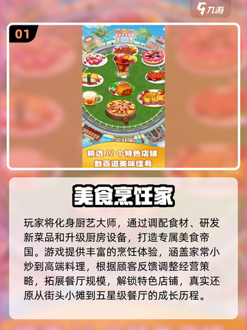 🎮2025最火商人手游合集！💼💰轻松当老板截图2