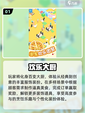 🔥2025最火厨师装扮游戏TOP榜🎮截图2