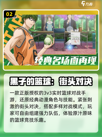 🔥2025最火篮球手游推荐🏀截图3