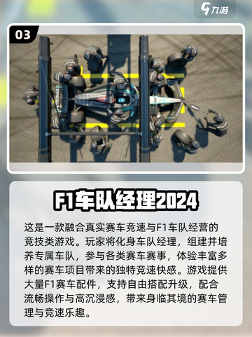 🏎2025超燃F1游戏合集！秒变赛车手！截图4