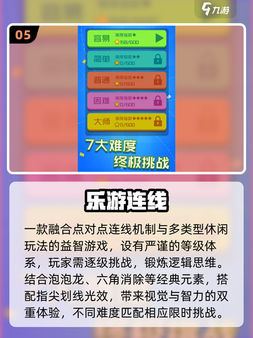 🔥2025最火连线游戏TOP榜💥截图6