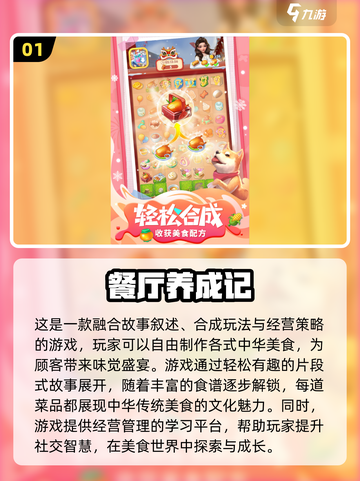 🔥2024超耐玩餐厅经营小游戏推荐🎮截图2