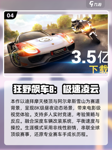 🏎2025必玩F1赛车游戏大揭秘！🔥截图5