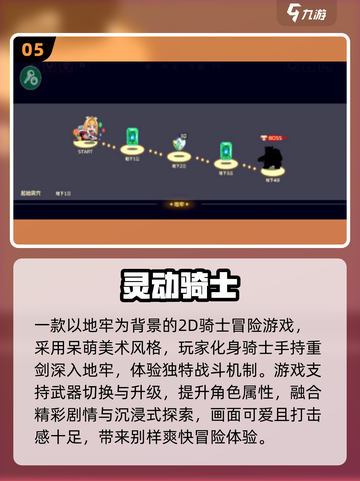 🗡骑士冒险！2D剑战游戏免费下载2025🔥截图6
