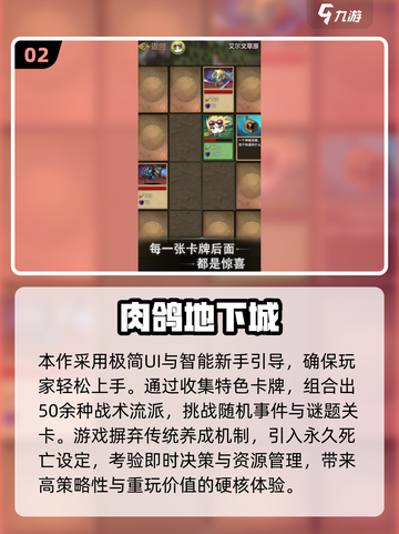 🔥2025最火肉鸽地牢游戏大揭秘！🎮截图3