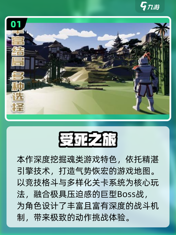 🔥2025必玩！泰坦之旅类动作RPG推荐🎮截图2