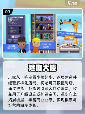 🔥2025最火模拟经营游戏Top榜！🎮截图2