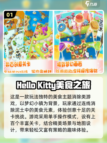 🎉2025凯蒂猫游戏TOP榜🔥经典合集来袭！🎮截图2