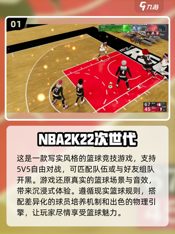 🔥2024最受欢迎免费篮球5v5游戏排行榜🏀截图2