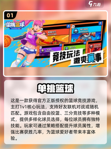 🏀2025最🔥篮球手游推荐！单挑王者等你来战✨截图2