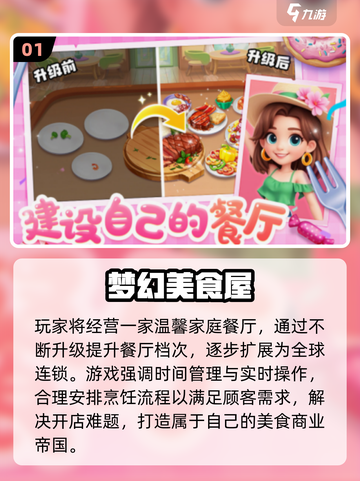 🔥2025最火做饭手游榜！🎮🔥截图2