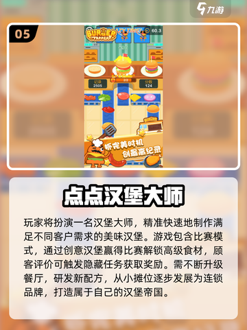 🔥2025必玩汉堡小游戏推荐！🍔精选合集来袭截图6