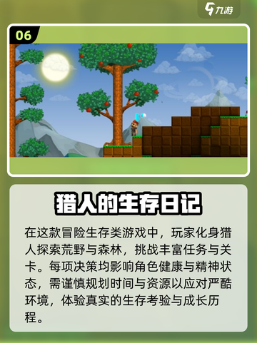 🔥2025必玩！经典猎人游戏排行榜TOP清单🎉截图7