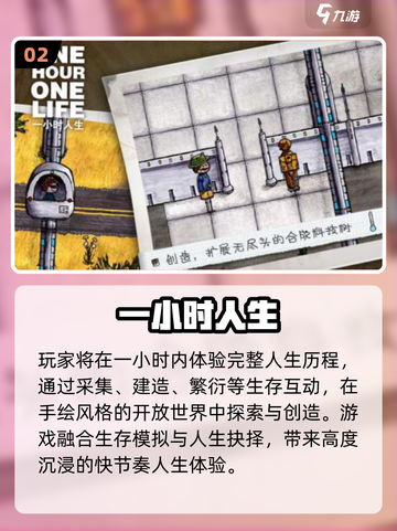 🔥2025最上头人生模拟器🎮截图3