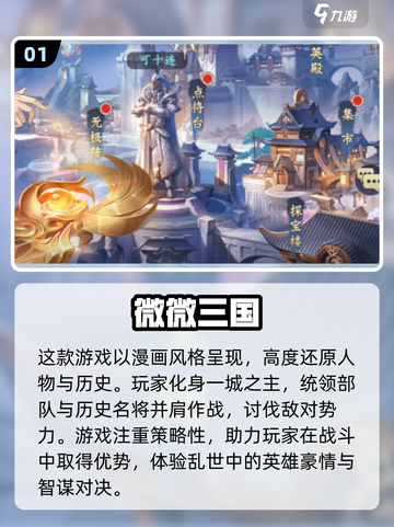 🔥2024最🔥的三国卡牌放置手游排行来啦！💥截图2