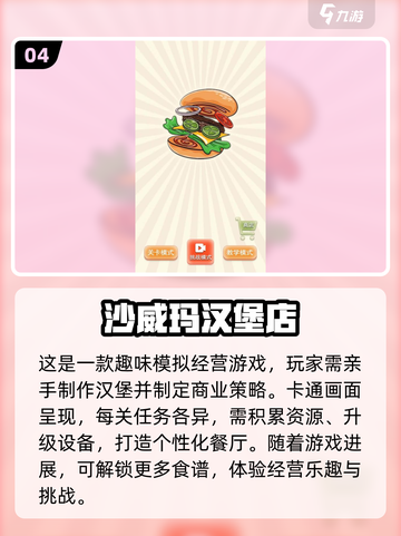 🍔2025年超全汉堡店游戏合集，玩到停不下来！🎮截图5
