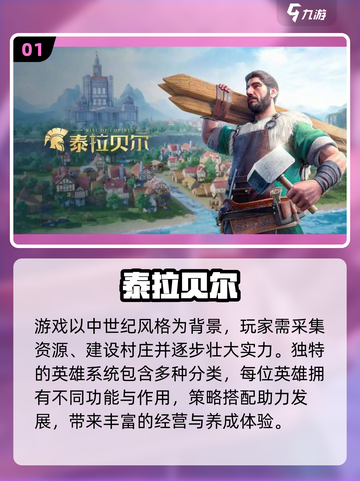 🏰2025最火中世纪经营神作🔥截图2
