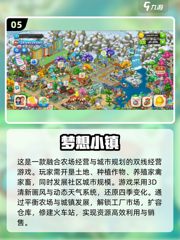 2025最受欢迎经营类手游🔥模拟经商，乐趣无穷！截图6