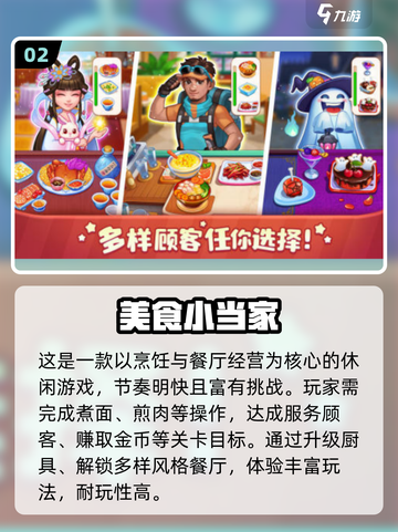 🔥2025最火美食经营游戏TOP榜🏆截图3
