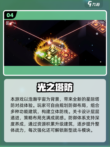 🔥2025塔防单机游戏TOP榜！🎮截图5