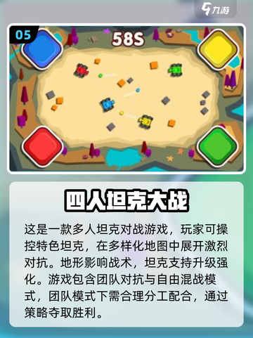🔥2025最火爆四人游戏推荐，玩到停不下来！🎮截图6