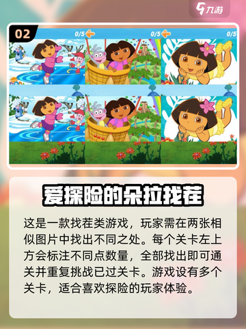 😍2025超人气《爱探险的朵拉》游戏推荐来了！截图3