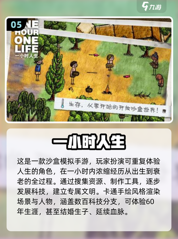 2025爆火人生手游TOP榜🔥玩转虚拟人生🌍截图6