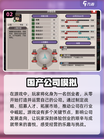 2025年必玩🔥模拟开公司手游合集💼截图3