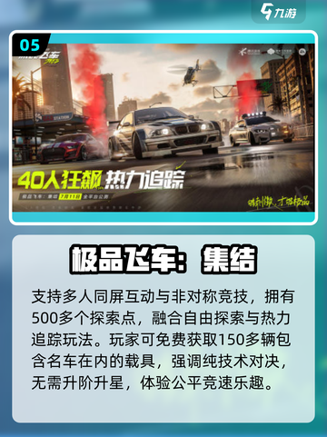 🚗2025最火开放驾驶游戏🔥截图6