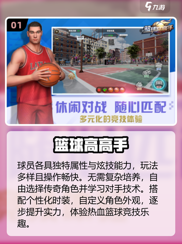 🔥10个超燃篮球游戏+手游推荐🏀截图2