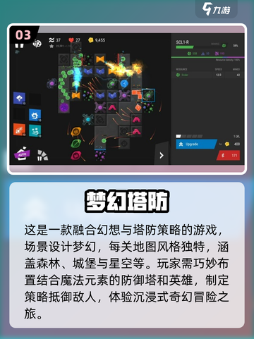 🔥2025科幻塔防手游推荐🚀下载合集在这里！截图4
