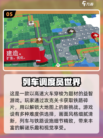 🔥2025超 fun 火车游戏合集，玩到停不下来！🎮截图6