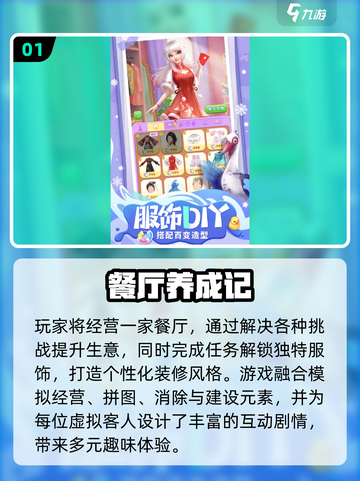 🔥2025超火餐厅经营游戏推荐！🎮💼✨截图2