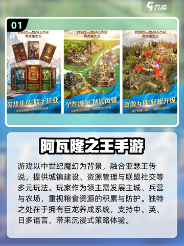 🔥2025必玩！欧美RPG汉化神作推荐🎮截图2