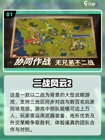 🔥2024必玩！顶级二战策略手游排行榜🎉截图2